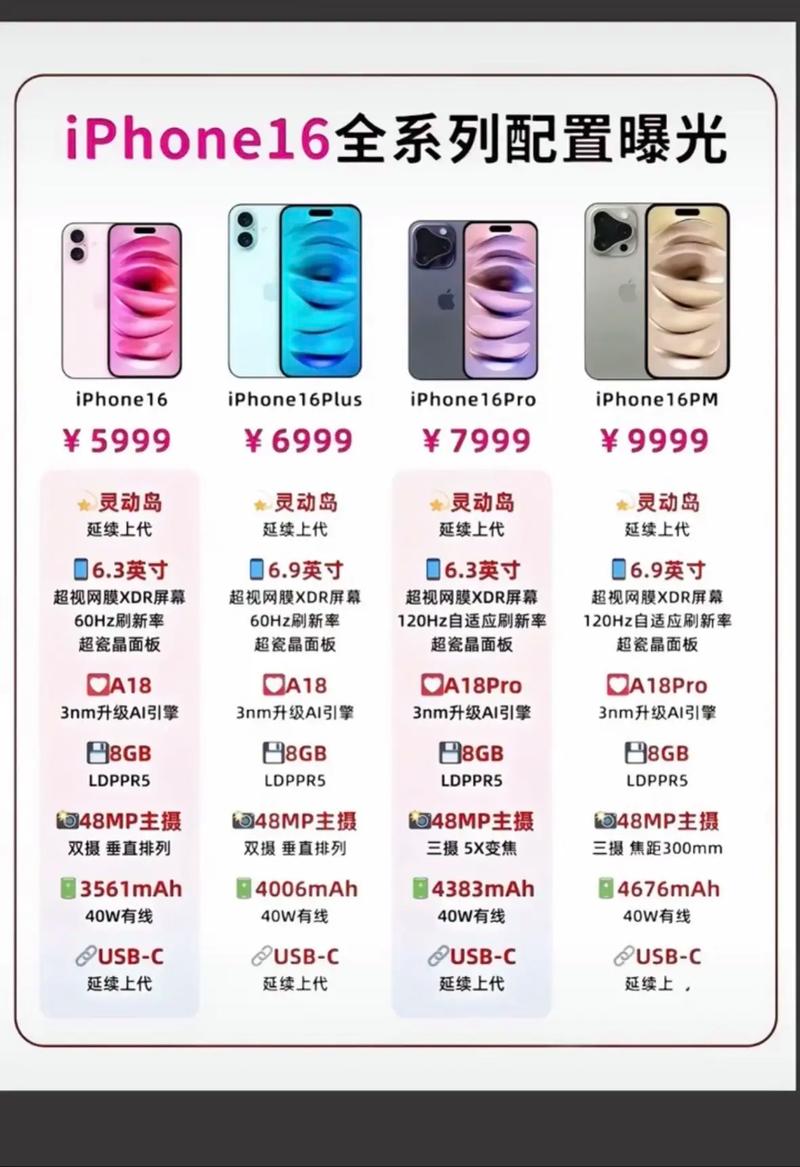 2025年5月 第58页