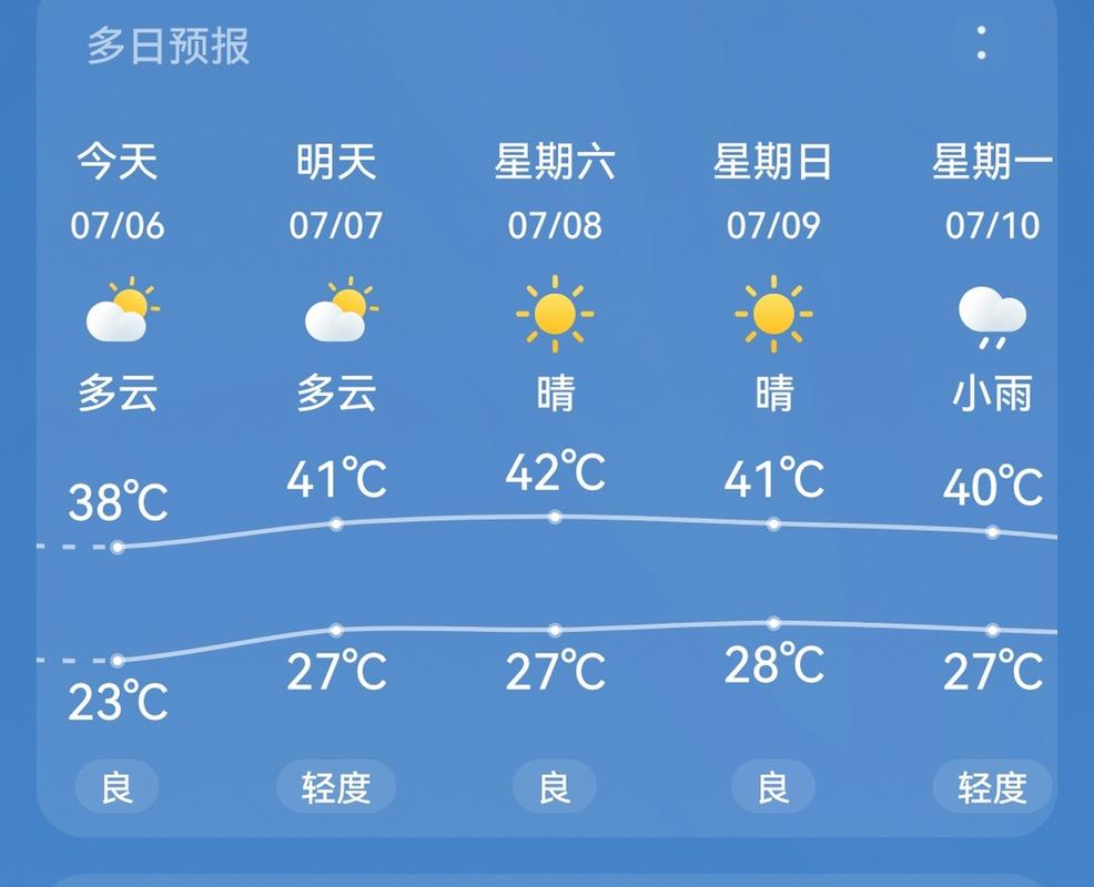 admin 第17页